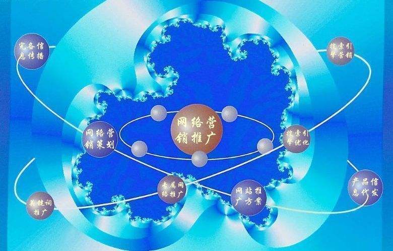 崇川新媒体运营企业需要掌握的网络推广技巧有哪些